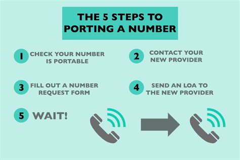 spectrum business number|spectrum business number porting.